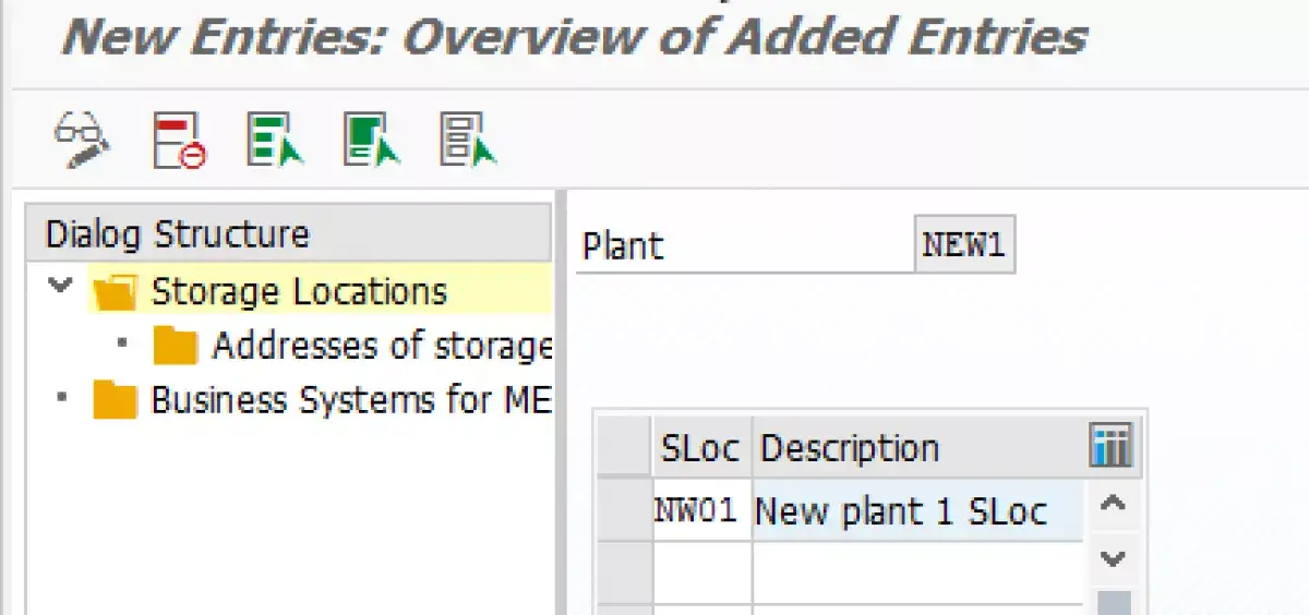 Storage Determination Rule By Quantity Storage Location Priority Sap Blogs