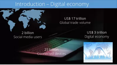 How To Learn SAP Ariba Basics? : Introduction to the digital economy