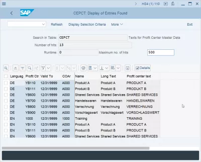 SAP S/4HANA लाभ केंद्र | तालिका CEPC : SAP CEPCT में लाभ केंद्र विवरण तालिका content displayed in SE16N transaction