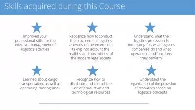 Logistikos internetinių kursų pagrindai: Gaukite pagrindinius tiekimo grandinės įgūdžius! : Logistikos internetinių kursų tikslų įgūdžių pagrindai