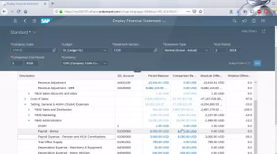 Display financial statement tile in SAP FIORI and balance sheet check : Navigating the general ledger accounts tree