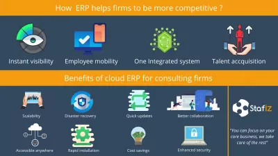 Grafik zur Übersicht, was das ERP kann und welche Vorteile es für das Unternehmen hat