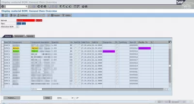 Como modificar a lista técnica no SAP : Fig 1: SAP CS03 Exibir lista técnica de material: síntese geral de item lista técnica contendo um item com o seguinte componente