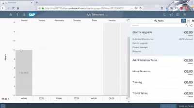 Administrer timeskjemaet og hendelsesbasert inntektsgjenkjenning i SAP Cloud : Å legge inn oppgavetid i administrere timelisten