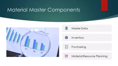 ¿Cómo Practicar SAP MM En Casa? : Componentes de gestión de materiales de SAP MM: datos maestros, inventario, compras, planificación de recursos de material
