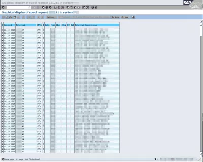 Comment exporter un rapport SAP vers Excel en 3 étapes faciles? : Affichage graphique de la demande de spool