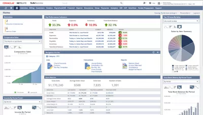 The Best ERP solutions For Small Businesses : Oracle NetSuite screenshot