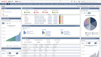 De bästa ERP-lösningarna för småföretag : Oracle NetSuite skärmdump